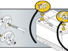 Ford-poladapter set