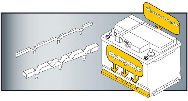 VW Bottenklacksadapter (B14)